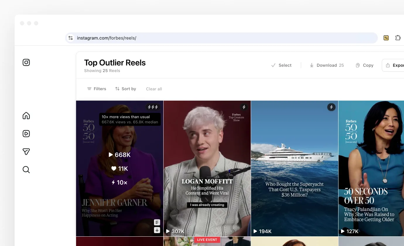 Reels sorted by outlier score, with lightning badges on the strongest posts