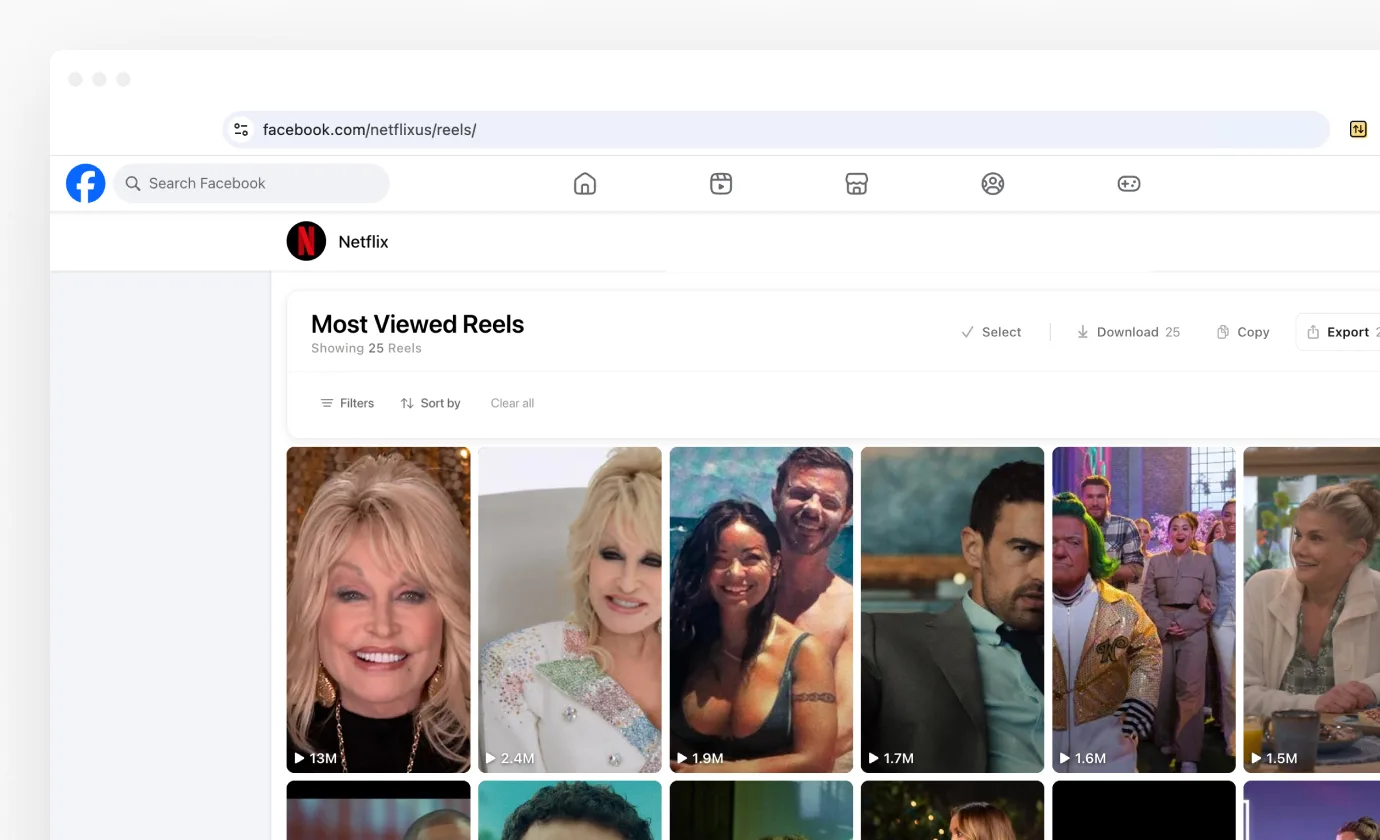 A Facebook profile's Reels tab sorted by views